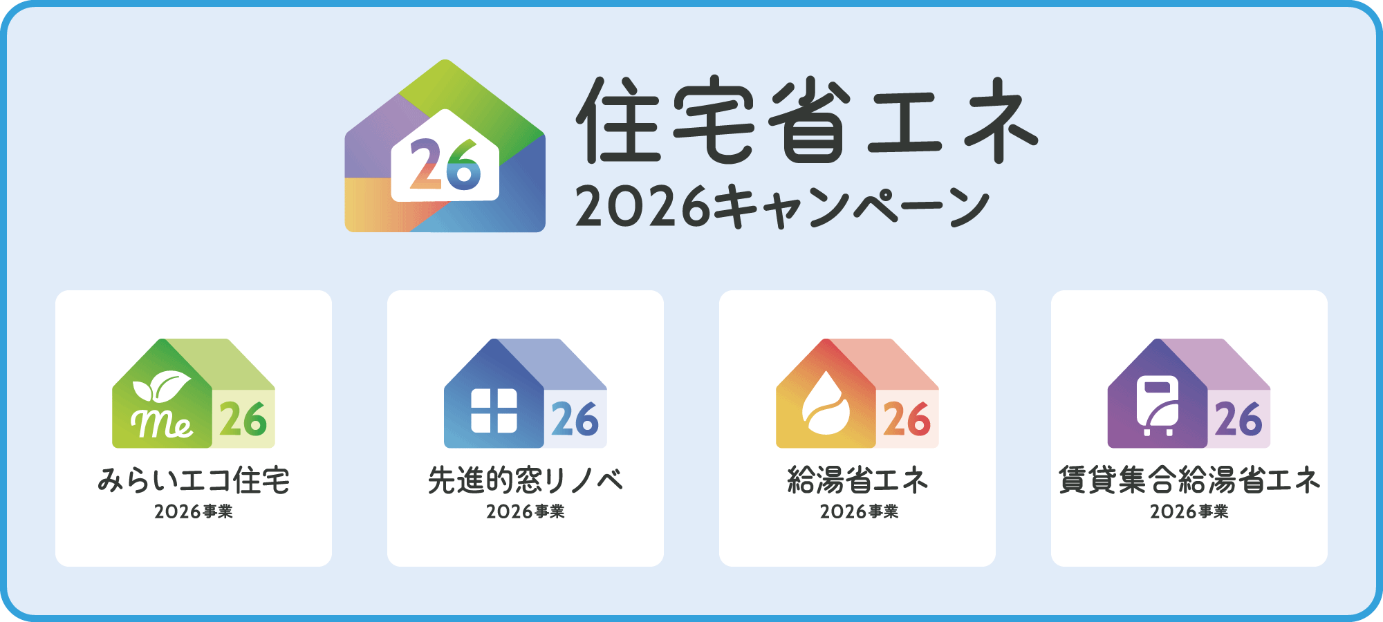 補助金｜住宅省エネ2025キャンペーン